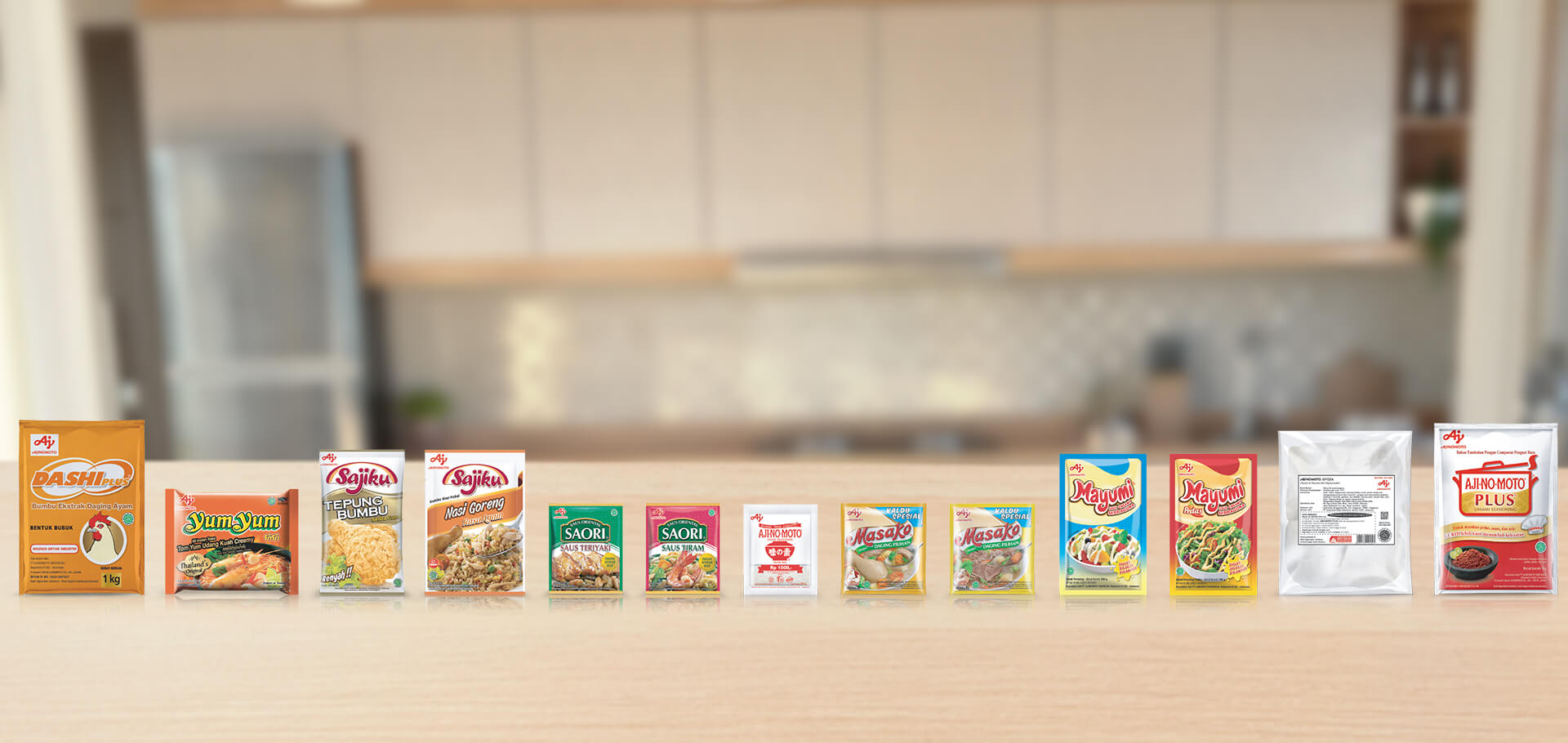 Produk Retail